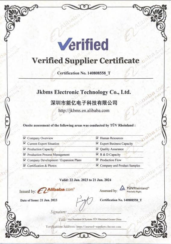 CE Certification